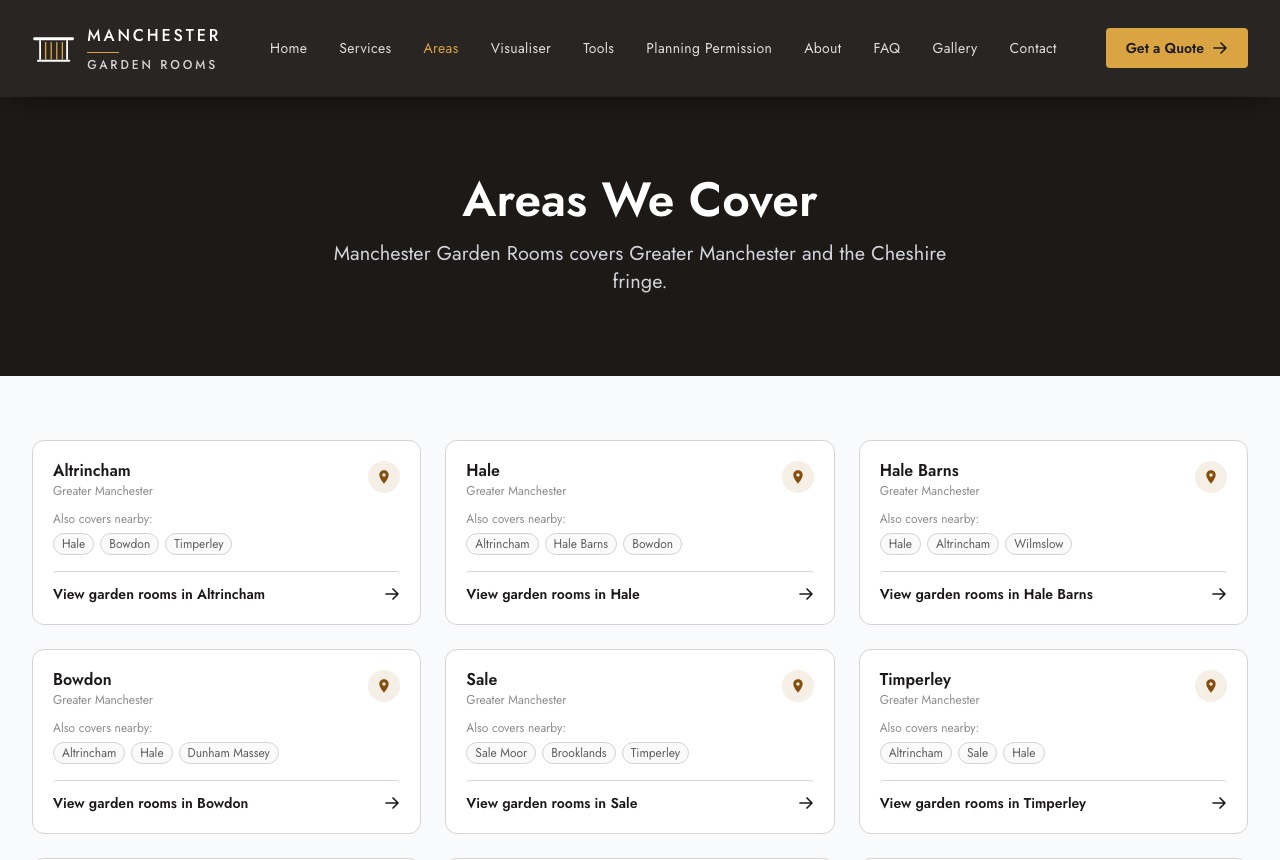 Area coverage pages